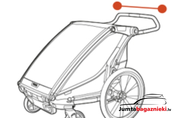 Thule Chariot Lite - Twin