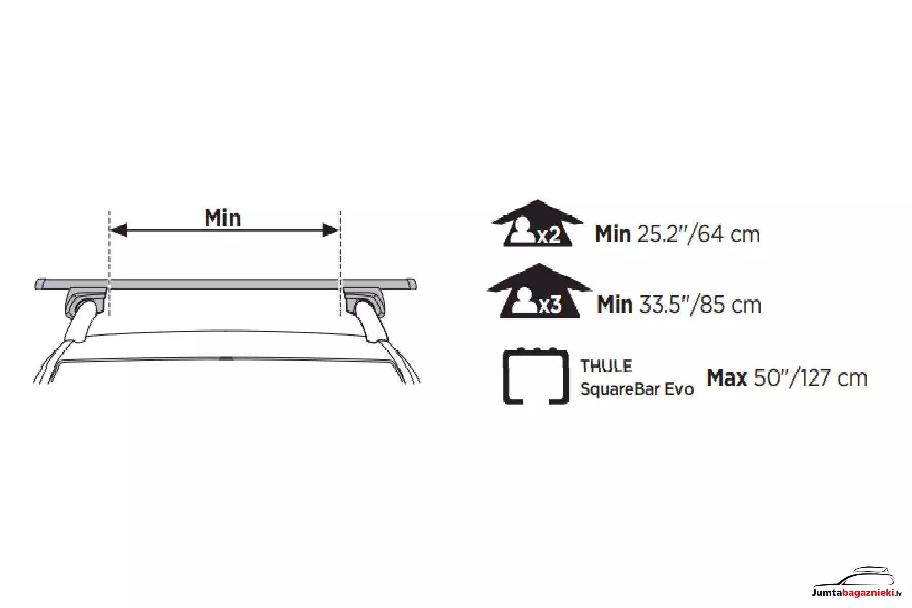 Thule Tepui Kukenam 3, 901300 Thule Tepui Kukenam 3, 901300