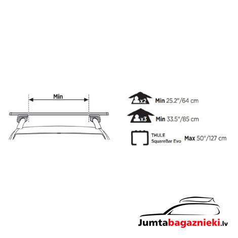 Thule Tepui Kukenam 3