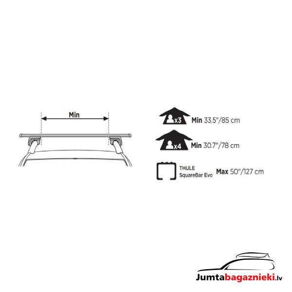 Thule Tepui Autana 4, 901500 Thule Tepui Autana 4, 901500