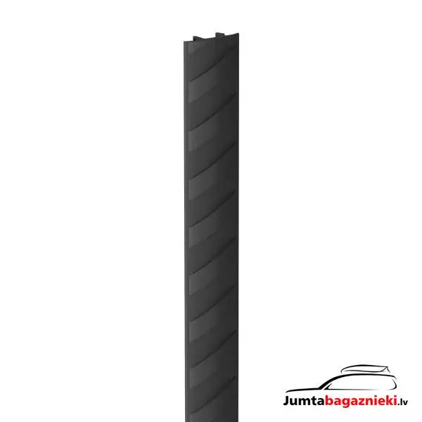 Thule Caprock roof platform Coverstrips, 611320