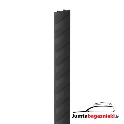Thule Caprock roof platform Coverstrips, 611320