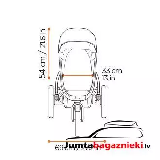 Thule Urban Glide 3, 10101991 Thule Urban Glide 3, 10101991
