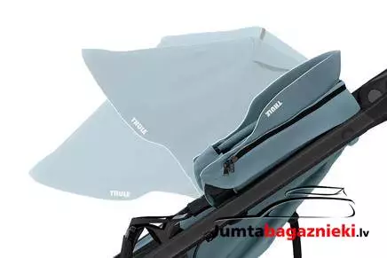 Thule Urban Glide 3, 10101986 Thule Urban Glide 3, 10101986