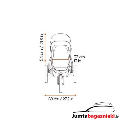 Thule Urban Glide 3