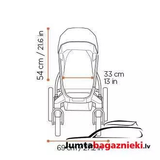 Thule Urban Glide 4-wheel, 10101977 Thule Urban Glide 4-wheel, 10101977