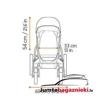 Thule Urban Glide 4-wheel, 10101975 Thule Urban Glide 4-wheel, 10101975