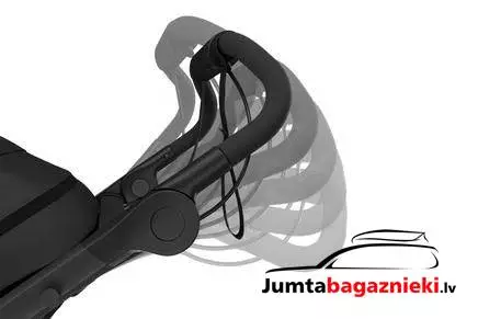 Thule Urban Glide 4-wheel, 10101976 Thule Urban Glide 4-wheel, 10101976