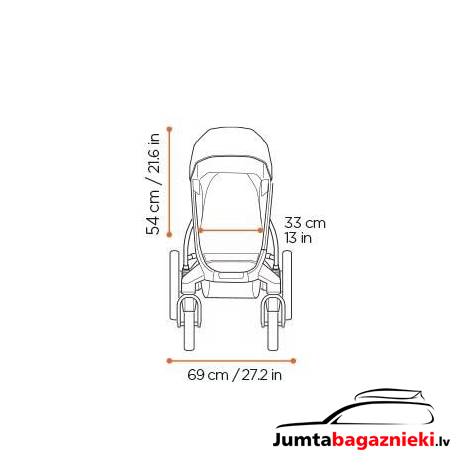 Thule Urban Glide 4-wheel