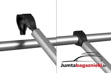 Thule Sport G2 Hobby, 307128 Thule Sport G2 Hobby, 307128