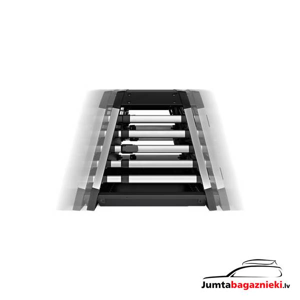 Thule Allax Double M Thule Allax Double M