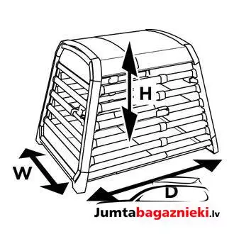 Thule Allax XXL Compact, 770007 Thule Allax XXL Compact, 770007