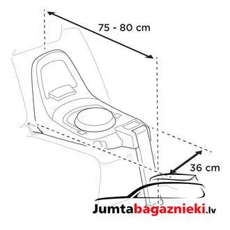 Thule Alfi, 14000001 Thule Alfi, 14000001