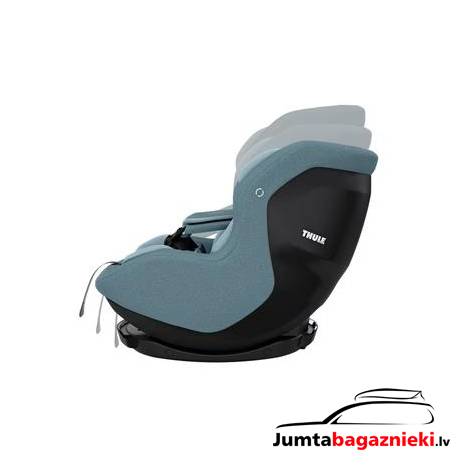 Thule Elm - Rear