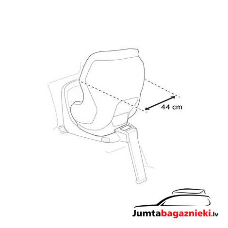 Thule Elm - Rear