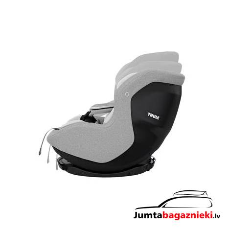 Thule Elm - Rear