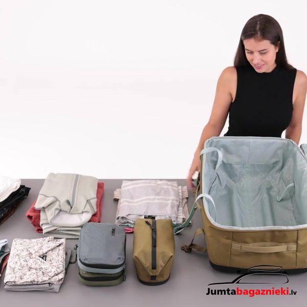 Thule Aion 95L Thule Aion 95L