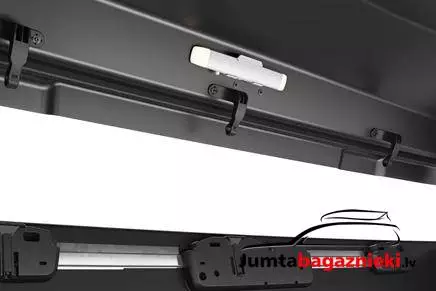 Thule Santu, 909400 Thule Santu, 909400