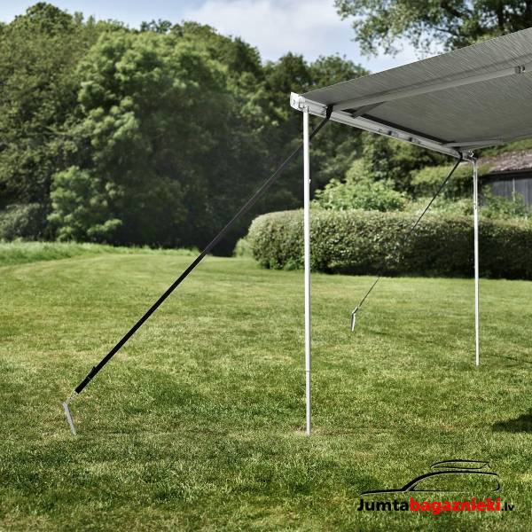 Thule Hold Down Kit