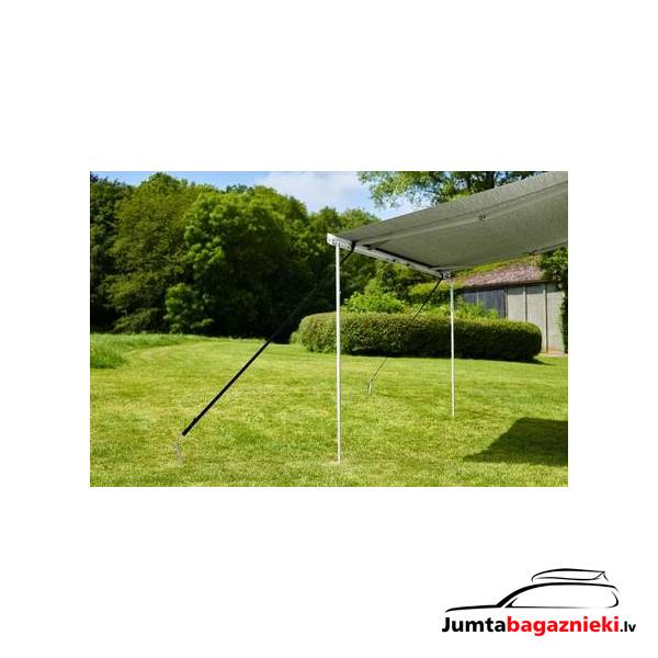 Thule Hold Down Kit