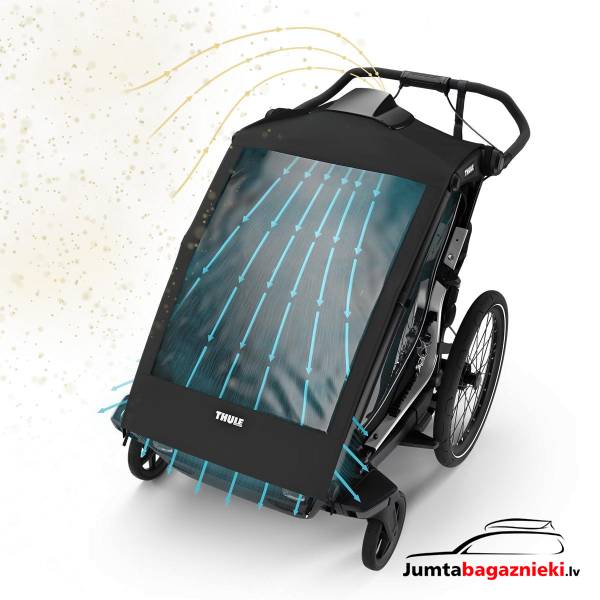 Thule Chariot air purifier cover - Single, 20201535 Thule Chariot air purifier cover - Single, 20201535