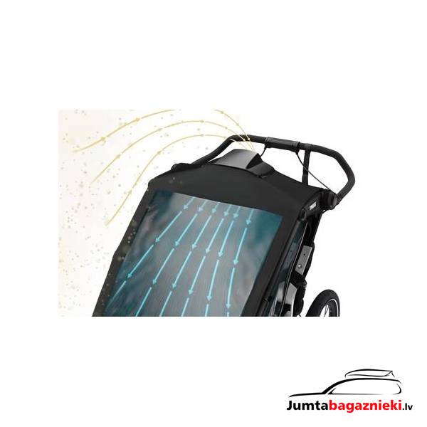 Thule Chariot air purifier cover - Single, 20201535 Thule Chariot air purifier cover - Single, 20201535