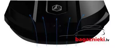 Бокс на крышу Northline Ecospace HX XL черный матовый, N-NL EcoXL Бокс на крышу Northline Ecospace HX XL черный матовый, N-NL EcoXL