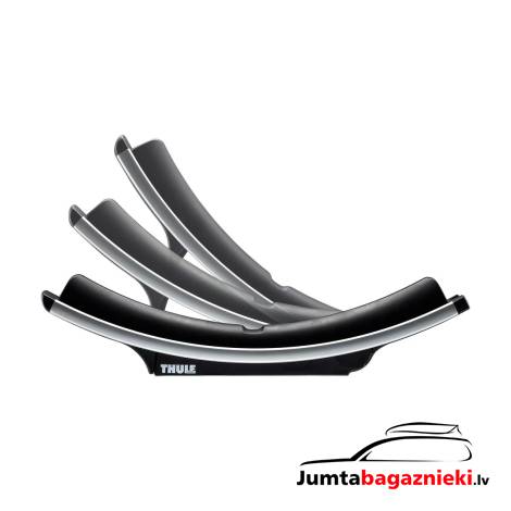 Thule K-Guard