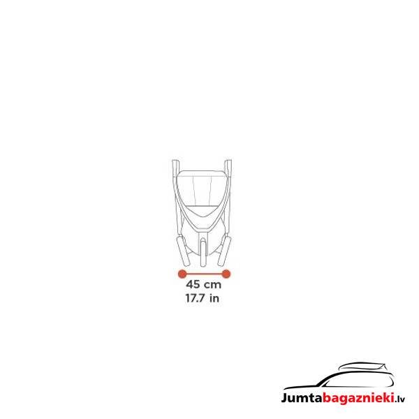 Thule Spring 2 Thule Spring 2